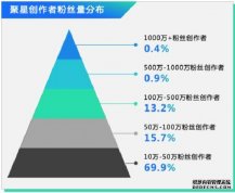֣1-11´洴2